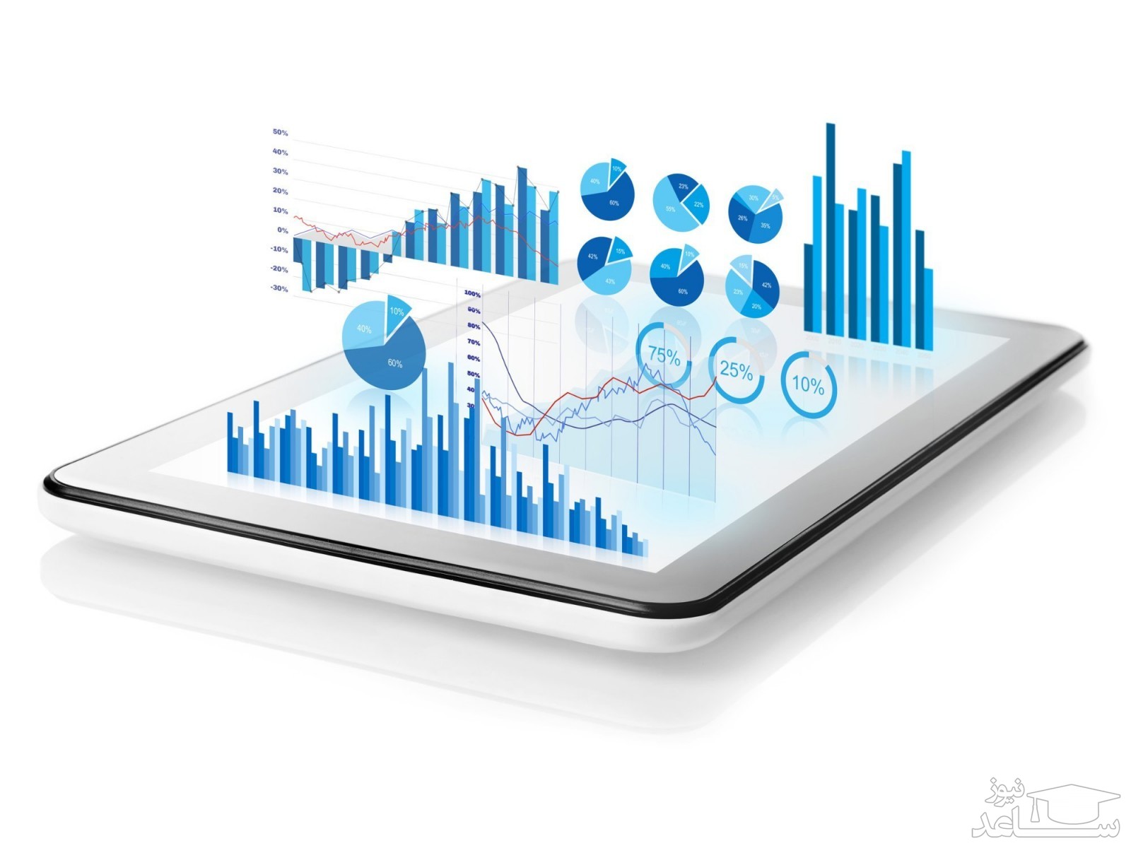 data lab